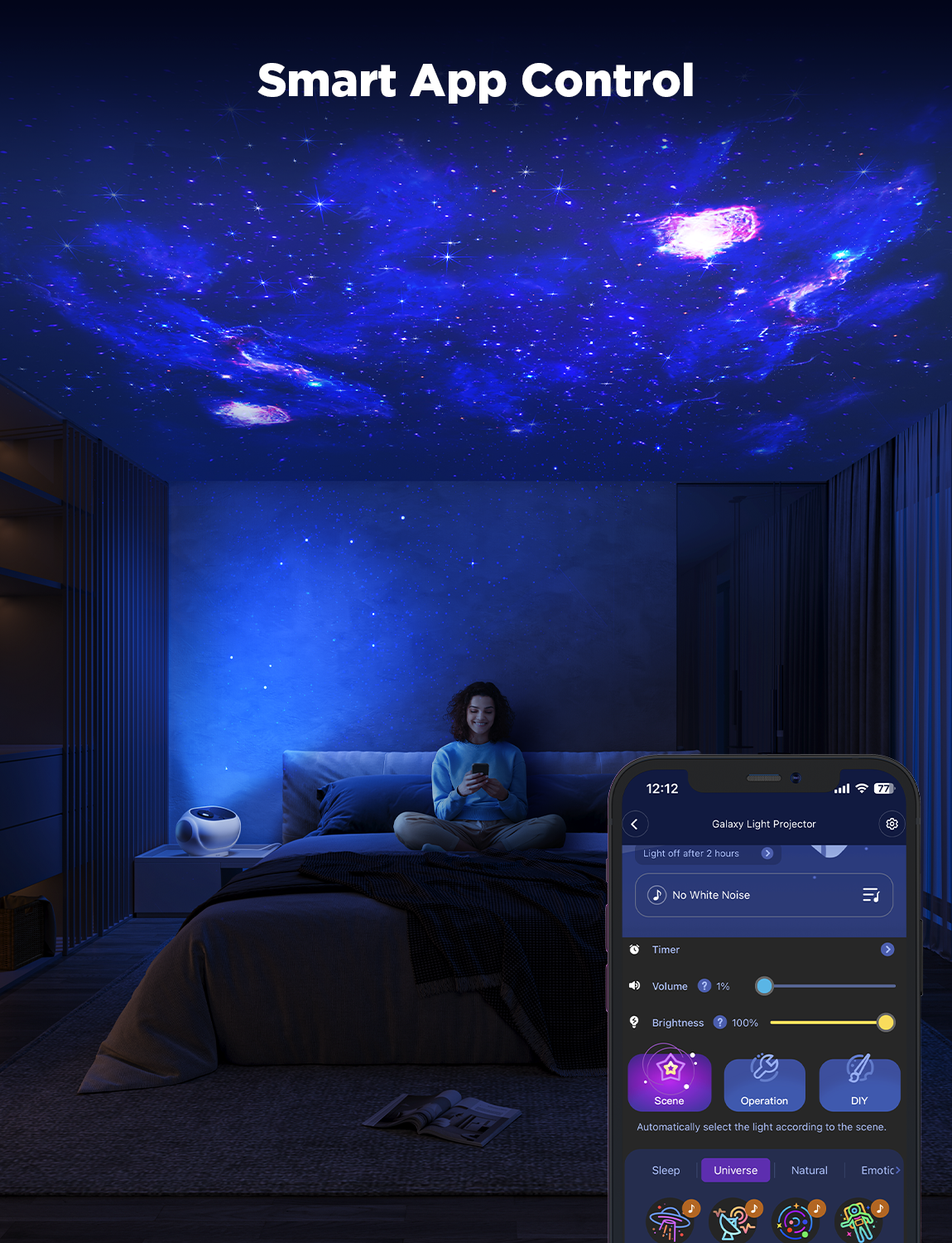 Govee Galaxy Light Projector Pro