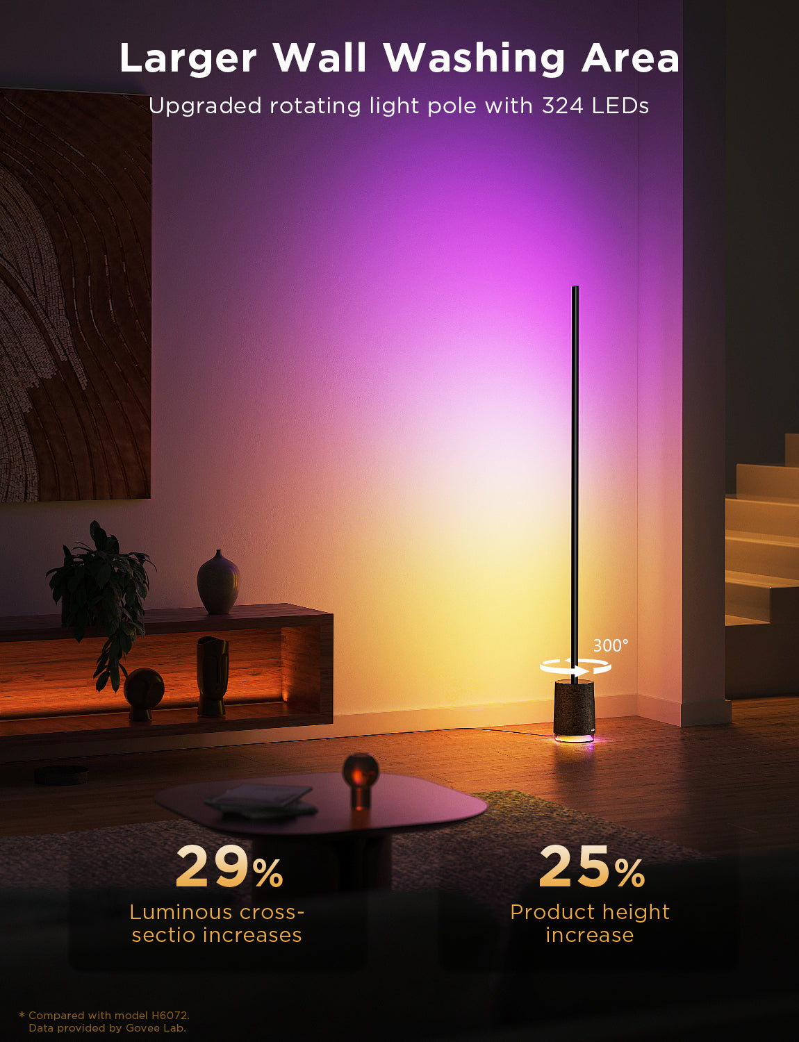 Govee Floor Lamp Pro RGBICWW Smart Floor Lamp with Speaker - 1.7m - Black