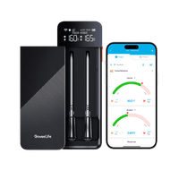 Smart Lifestyle Products