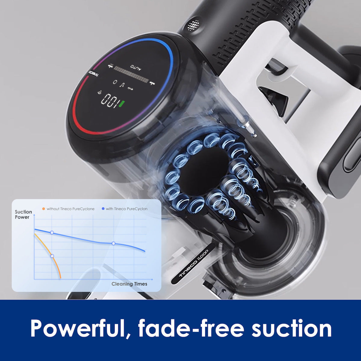 Tineco PURE ONE S15 ESSENTIALS - Smart Sensor Cordless Vacuum HandVac Stick